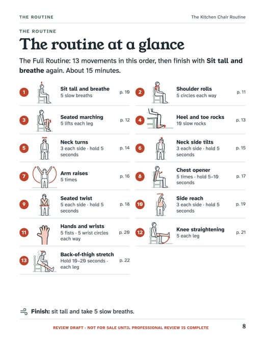Page from the guide: The routine at a glance. All 13 moves in order.