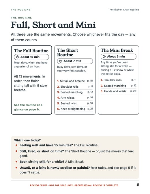 Page from the guide: Full, Short and Mini. Choose what fits the day.
